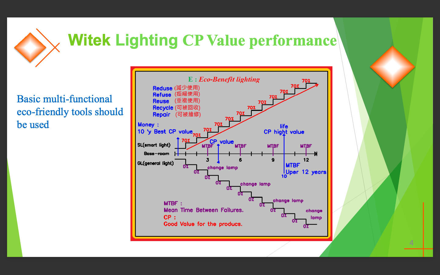 截圖 2025-07-11 13.59.53