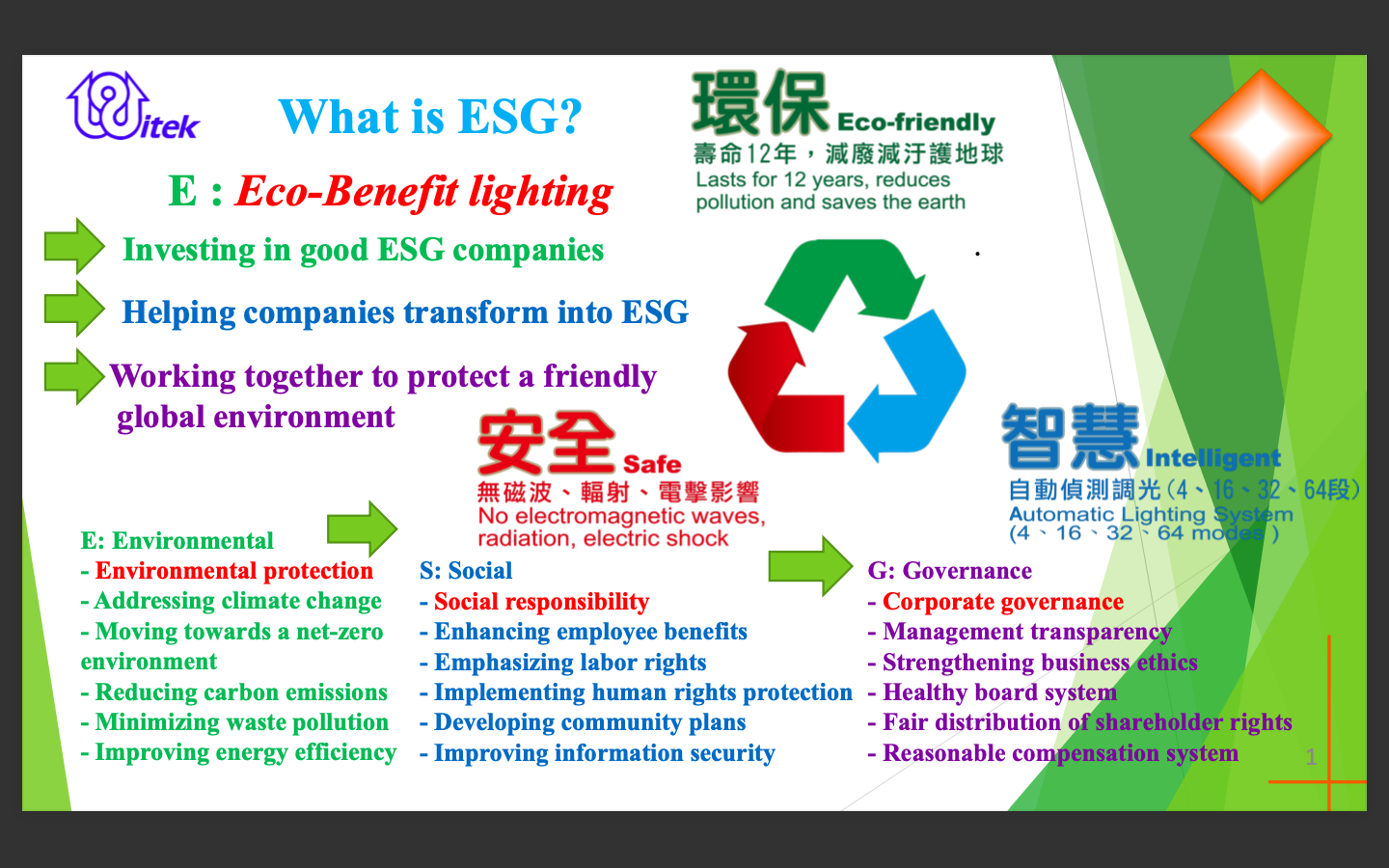 截圖 2025-07-11 13.58.53