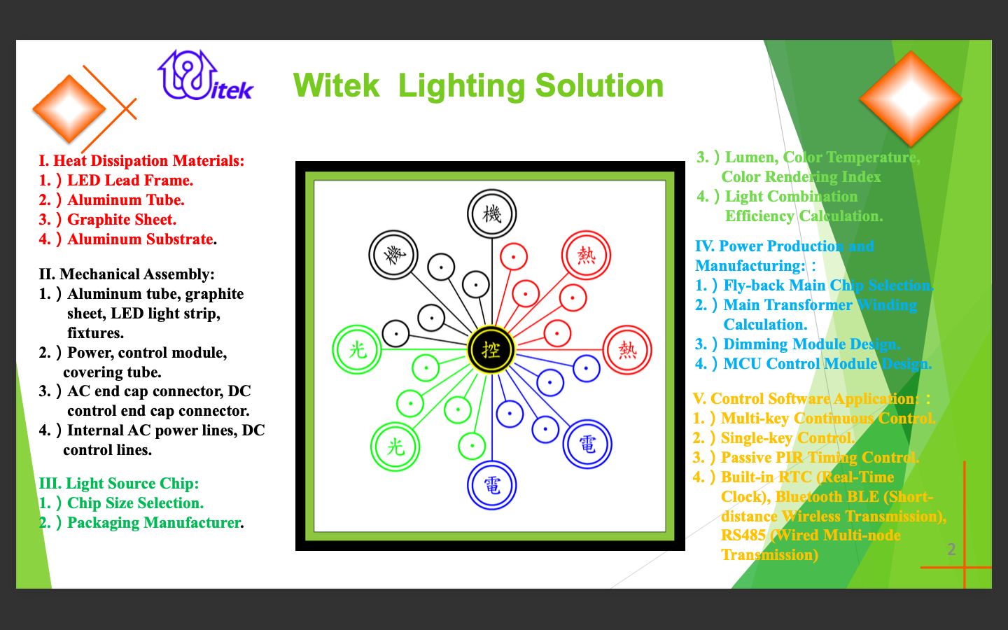 截圖 2025-07-11 13.59.20