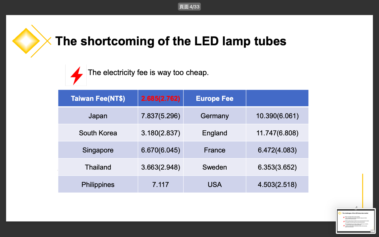 截圖 2025-07-29 10.16.34